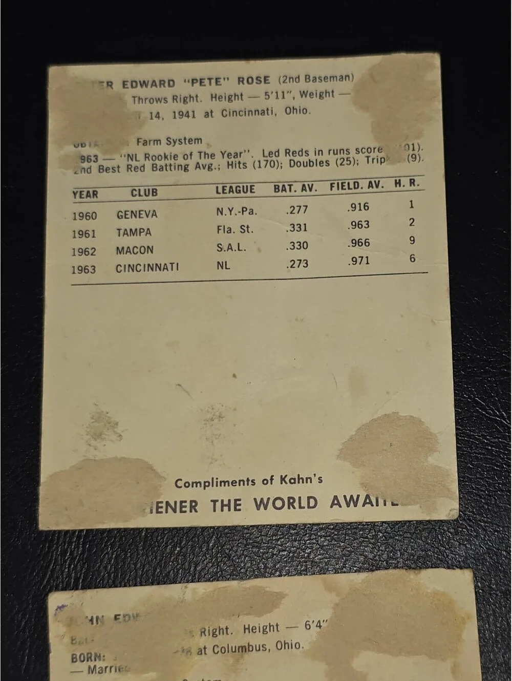 1964 Kahn's Weiners Pete Rose Rookie + Bill Virdon & More Card lot - WORN